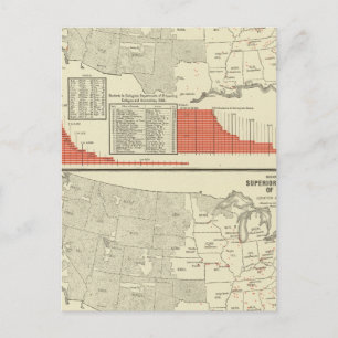 Carte Postale Universités, collèges