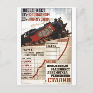 Carte Postale URSS CCCP Guerre froide Union soviétique Propagati