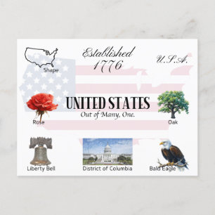 Carte postale USA États-Unis d'Amérique