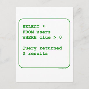 Carte Postale Utilisateurs en cluster