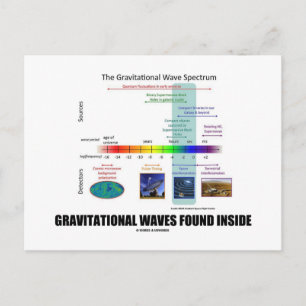 Carte Postale Vagues Gravitationnelles trouvées dans le spectre