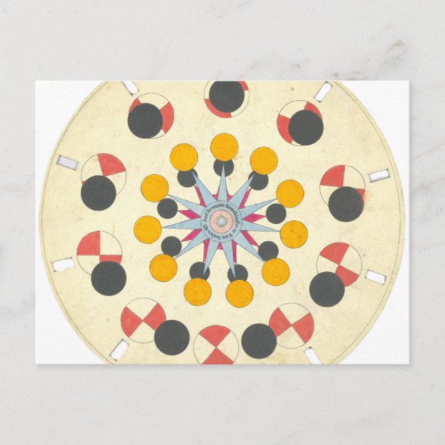 Carte postale Vintage Phenakistiscope (Devant)