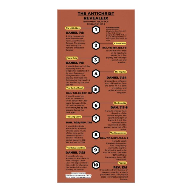 Carte Publicitaire L'Antichrist et la marque de la bête (Devant)