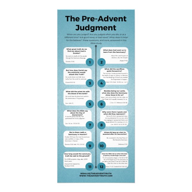 Carte Publicitaire Le jugement d'avant l'avènement (Devant)