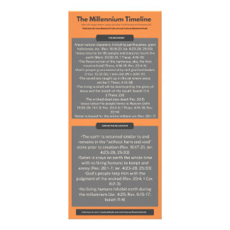 Carte Publicitaire Le Millenium Partable