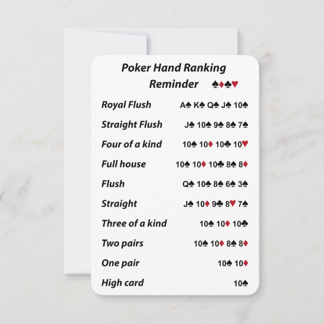 Carte Rappel de classement main de poker (Devant)