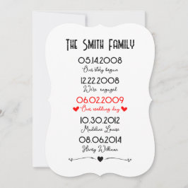 Carte Red Black Famille Importantes Dates mémorables Spé