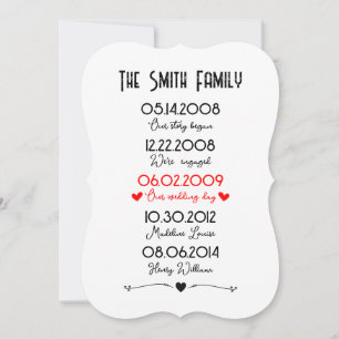 Carte Red Black Famille Importantes Dates mémorables Spé