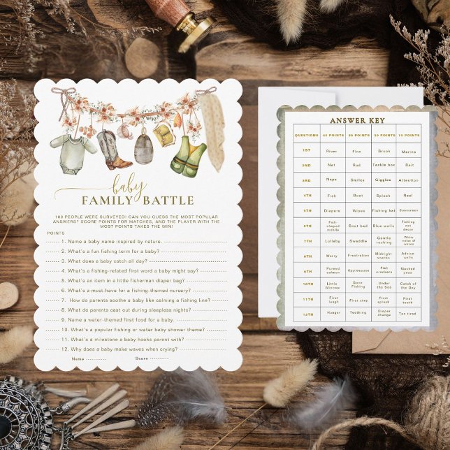 Carte Reel Excitée Bébé Famille Bataille Pêche Douche (Créateur téléchargé)