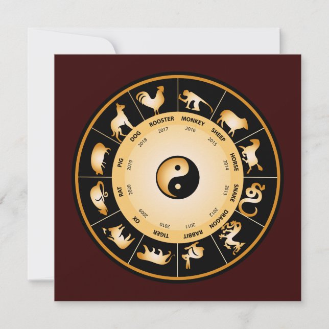 Carte Roue zodiaque chinoise (Devant)