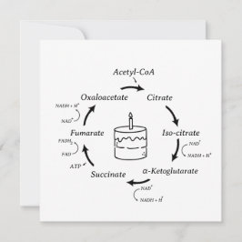 Carte Science Anniversaire Kreb's Cycle Biology Cake Ens