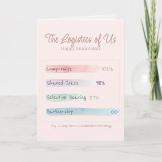 Carte Soft Data | By the Numbers | Blush Anniversary