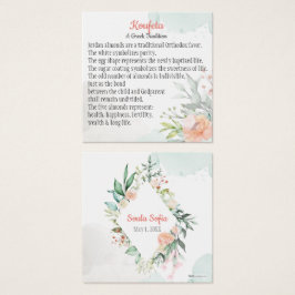 Carte Soula Koufeta