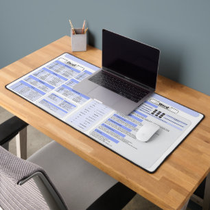 Carte souris de productivité - Raccourcis Word et 
