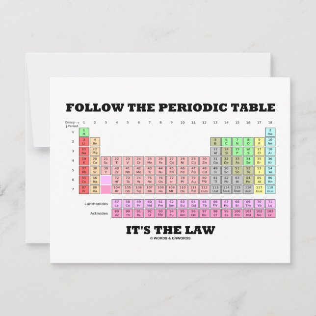 Carte Suivez le tableau périodique C'est la loi (chimie) (Devant)