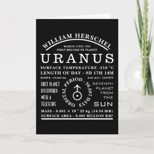 Carte Symbole d'astronomie détaillé Planet Uranus