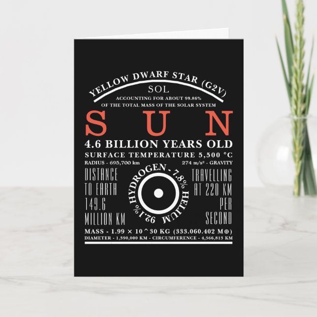 Carte Symbole d'astronomie détaillée du soleil (Devant)