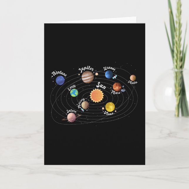 Carte Système solaire Planètes Enfants Connaissances Esp (Devant)