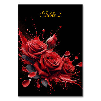 Carte Tableau 2