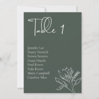 Tableau minimaliste des sièges Mariages floraux