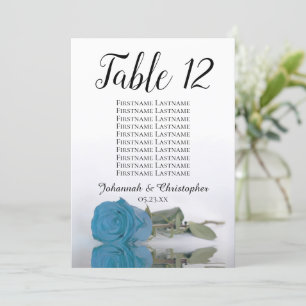 Carte Tableau Rose bleu turquoise Grande table