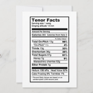 Carte Tenor "Étiquette d'information nutritionnelle"