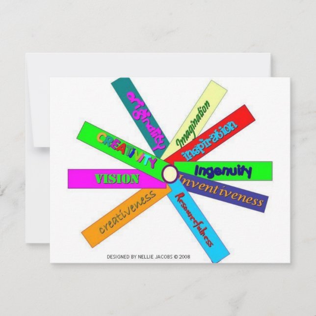 Carte Thesaurus de la créativité Roue (Devant)