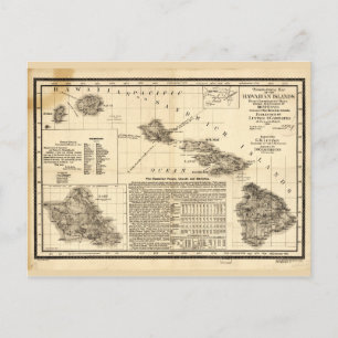 Carte topographique des îles Hawaiiennes (1893)
