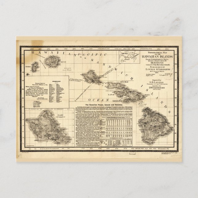 Carte topographique des îles Hawaiiennes (1893) (Devant)
