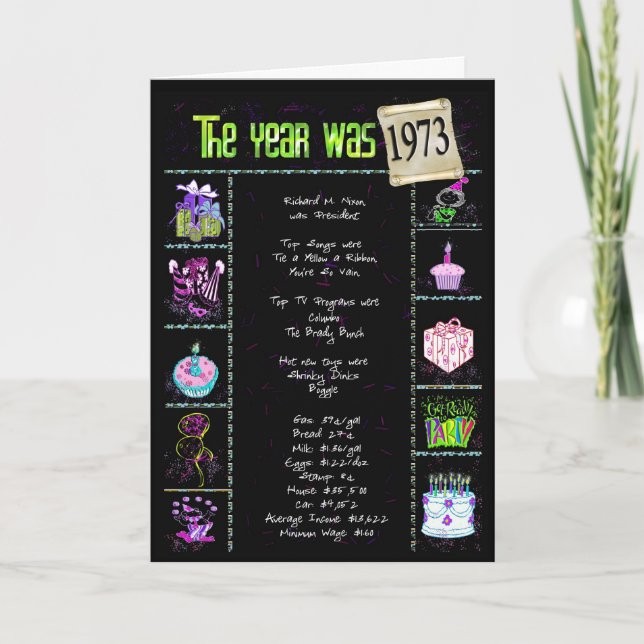 Carte Trivia de l'année d'anniversaire 1973 (Devant)