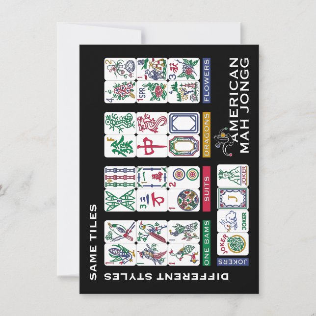 Carte Tuiles de Mah-Jong identiques (Devant)