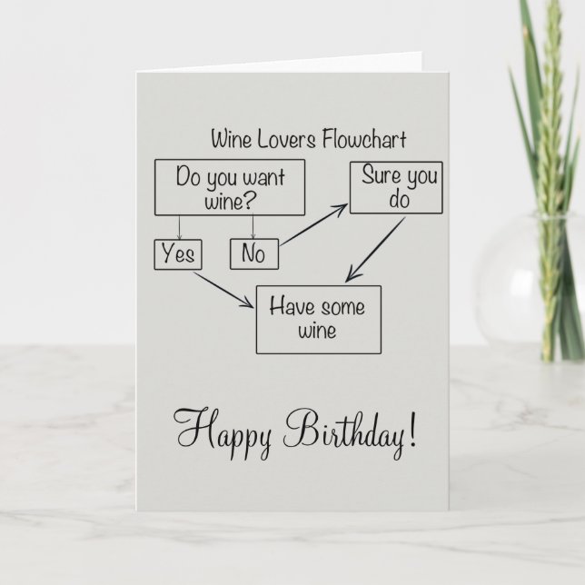 Carte Vin Joyeux Anniversaire Drôle Humour (Devant)