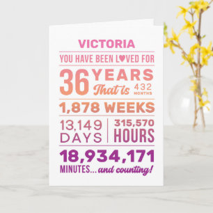 Carte Vous avez été aimé 36 ans, nom personnalisé annive