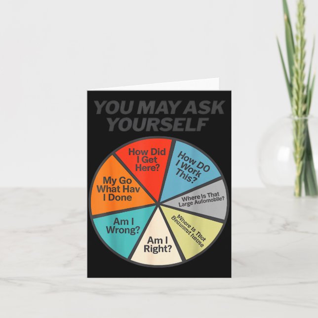 Carte You May Ask Yourself How Did I Get Hear How Do I W (Devant)