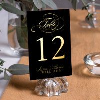 Cartes de numéro de table en feuille d'aluminium p