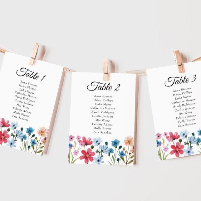 Cartes de tableau de bord pour petits Baby showers (Créateur téléchargé)