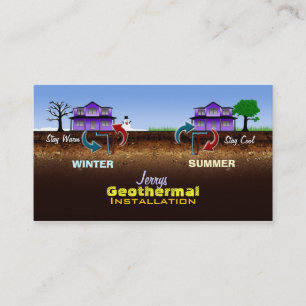 Cartes de visite géothermiques