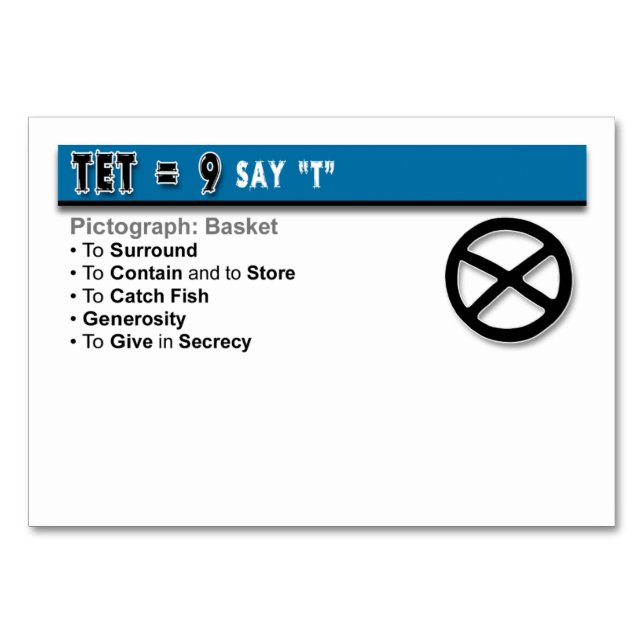 Cartes Flash Otiot : 9 sur 22 (Dos)