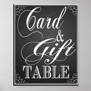 Cartes mariages en tableau de bord et impression d