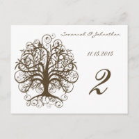 Cartes Numéro de tableau Brown de l'arbre de rotat
