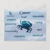 Cartes postales des caractéristiques du cancer du