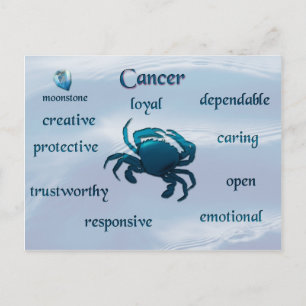 Cartes postales des caractéristiques du cancer du 