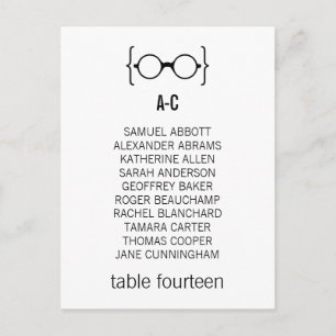 Cartes postales Geeky Glasses Seeky Chart v1