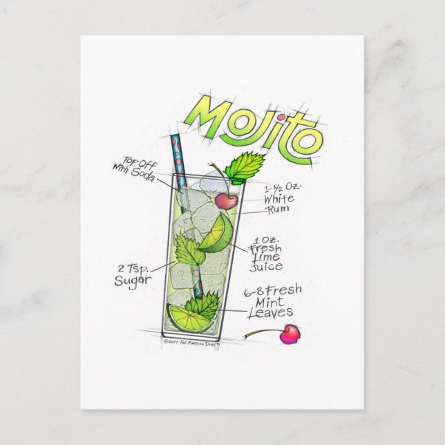 CARTES POSTALES - MOJITO RECEPE COCKTAIL ART (Devant)