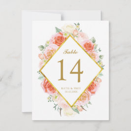 Cartes pour aquarelle élégantes de nombre de