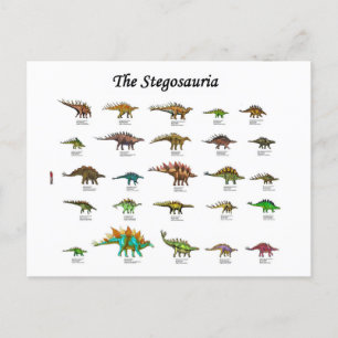 Cartes Pour Fêtes Annuelles affiche du graphique des dinosaures