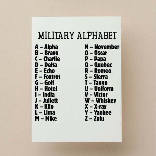 Cartes Pour Fêtes Annuelles Alphabet militaire Code phonétique, Alpha Bravo... (Créateur téléchargé)