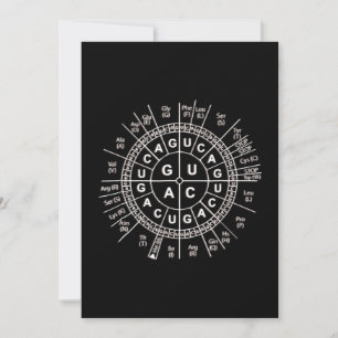 Cartes Pour Fêtes Annuelles code génétique de biologie génial soleil science h