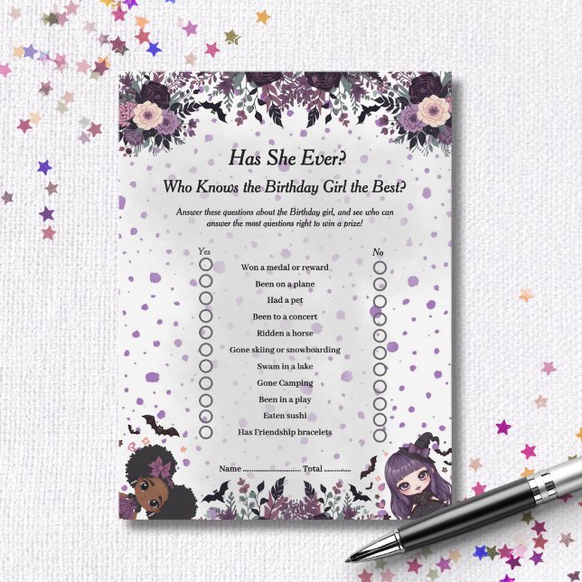 Cartes Pour Fêtes Annuelles Éffrayant gothique Anniversaire fille a elle jamai (Spooky Gothic Birthday girl Has She Ever Game card)
