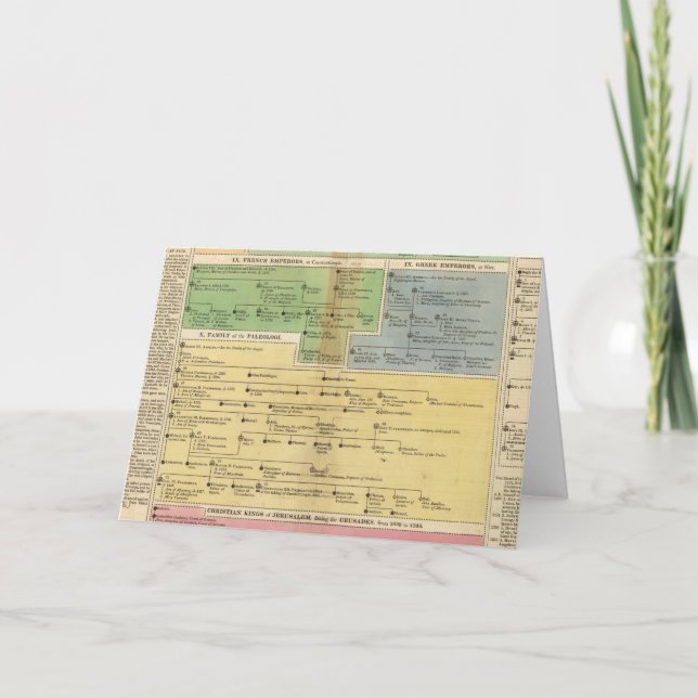 Cartes Pour Fêtes Annuelles Empire temporel de Constantiople (Devant)
